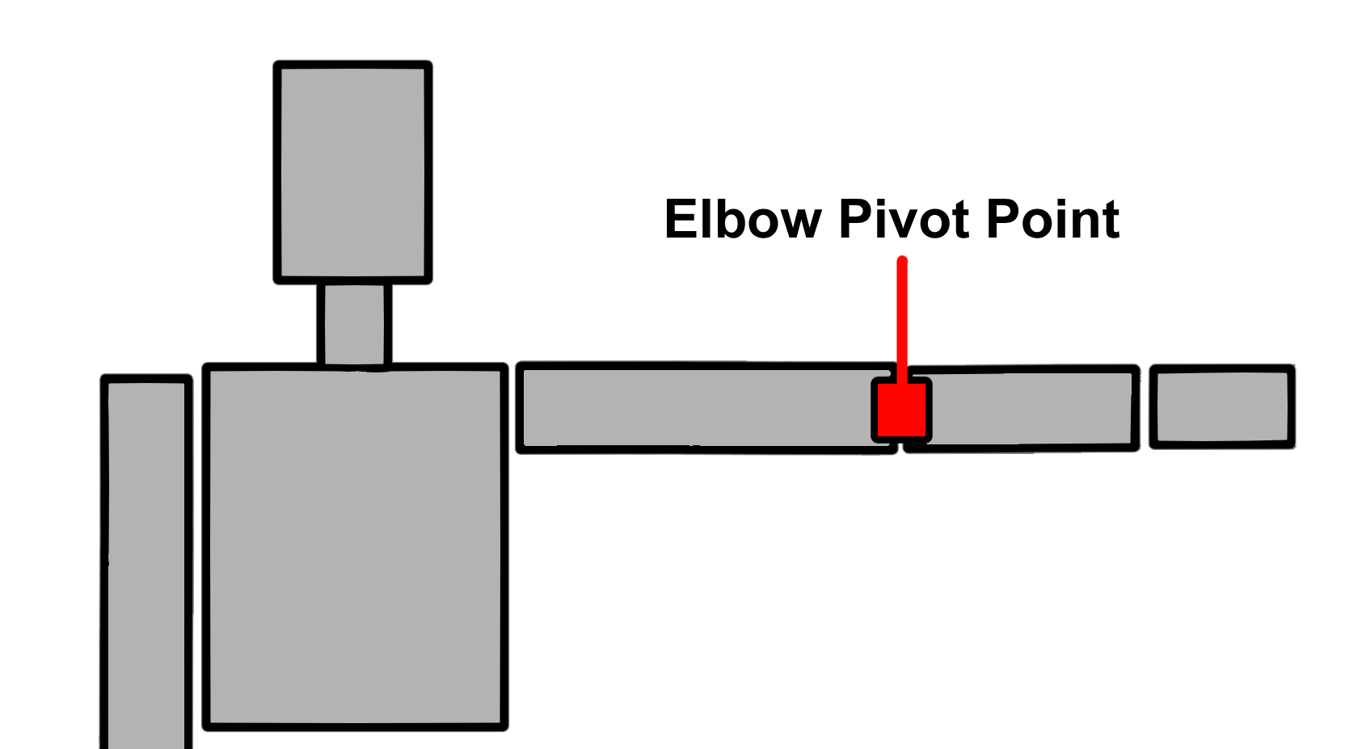 notion image