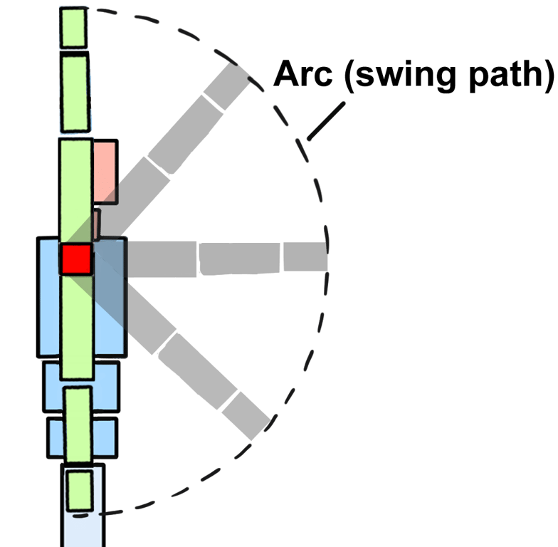 notion image