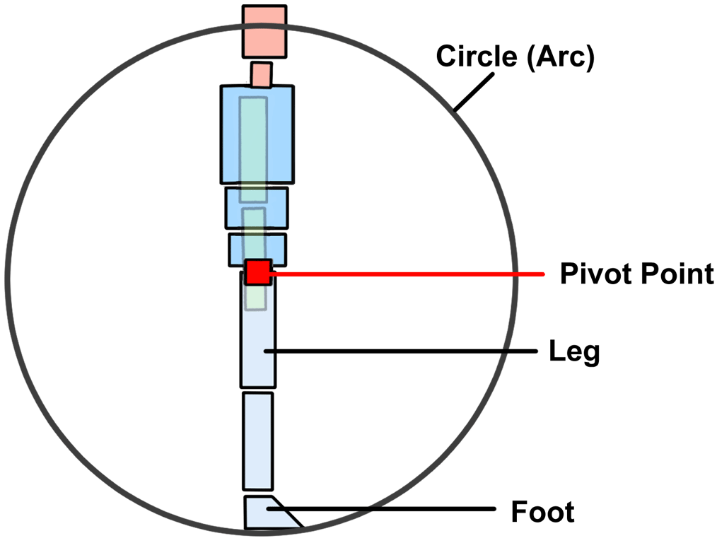 notion image