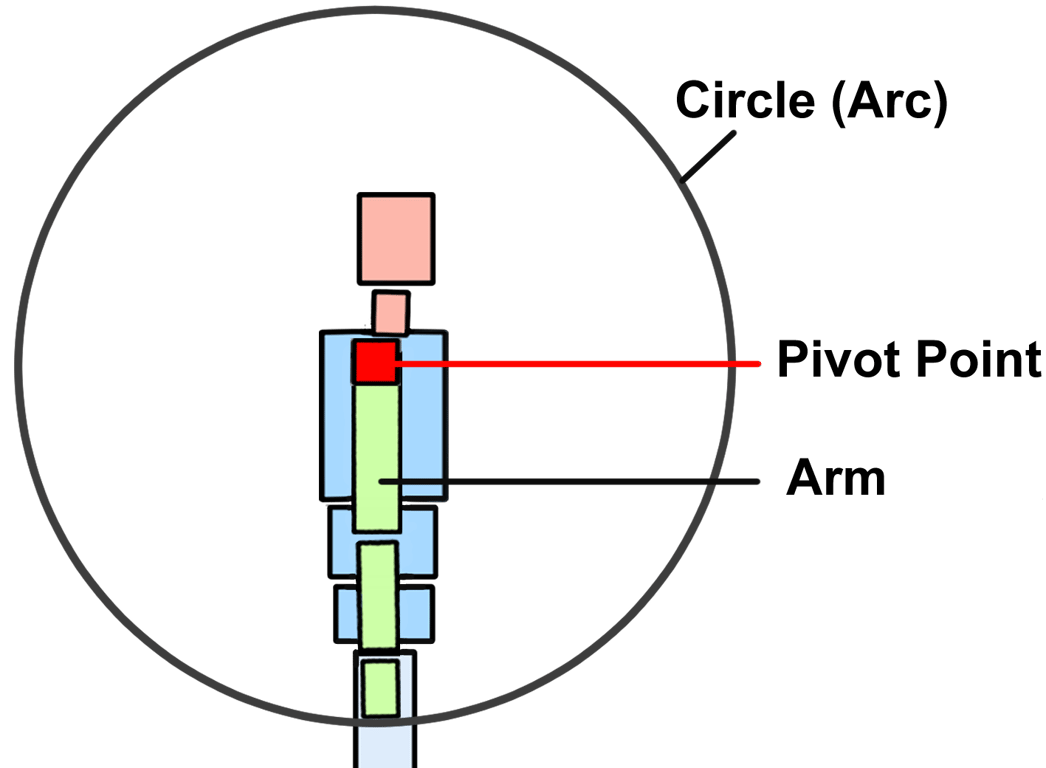 notion image