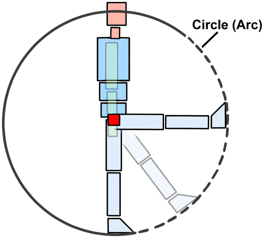 notion image