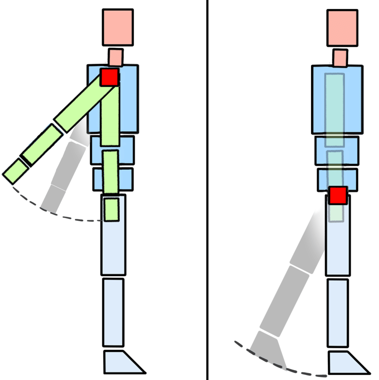notion image