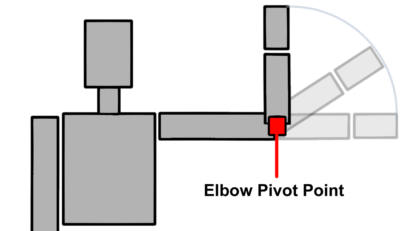 notion image