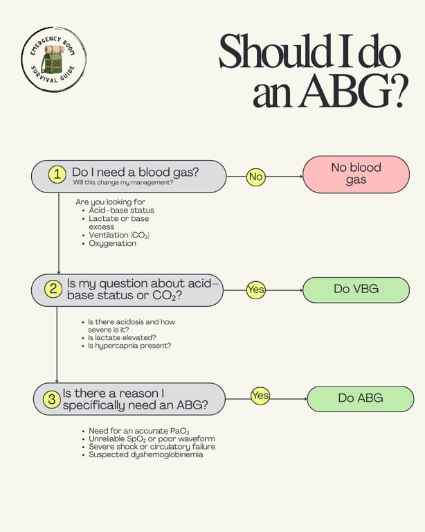 Decision Framework