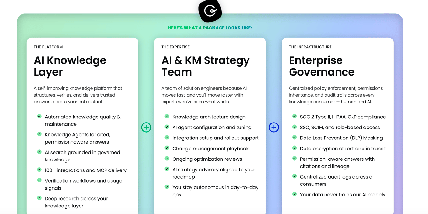 Guru AI pricing tiers 2026