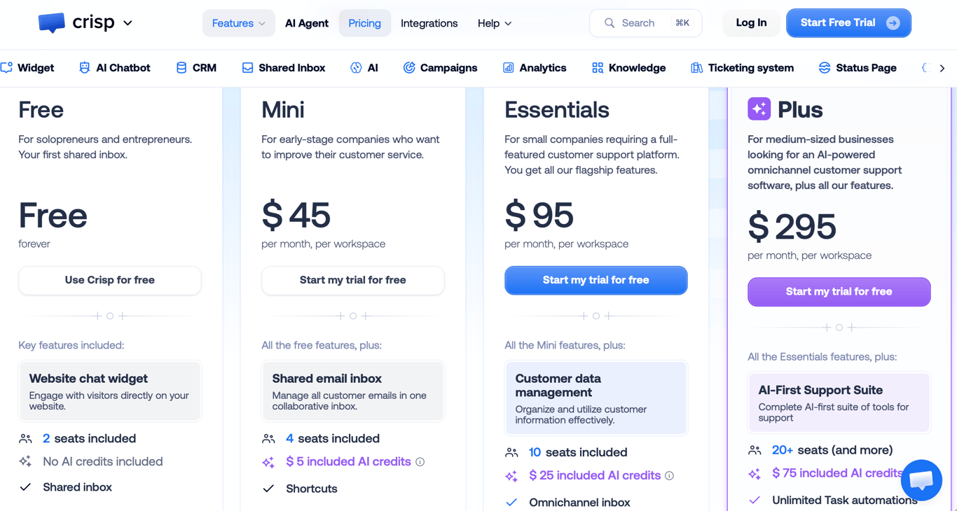 Crisp pricing plans 2026 tiers