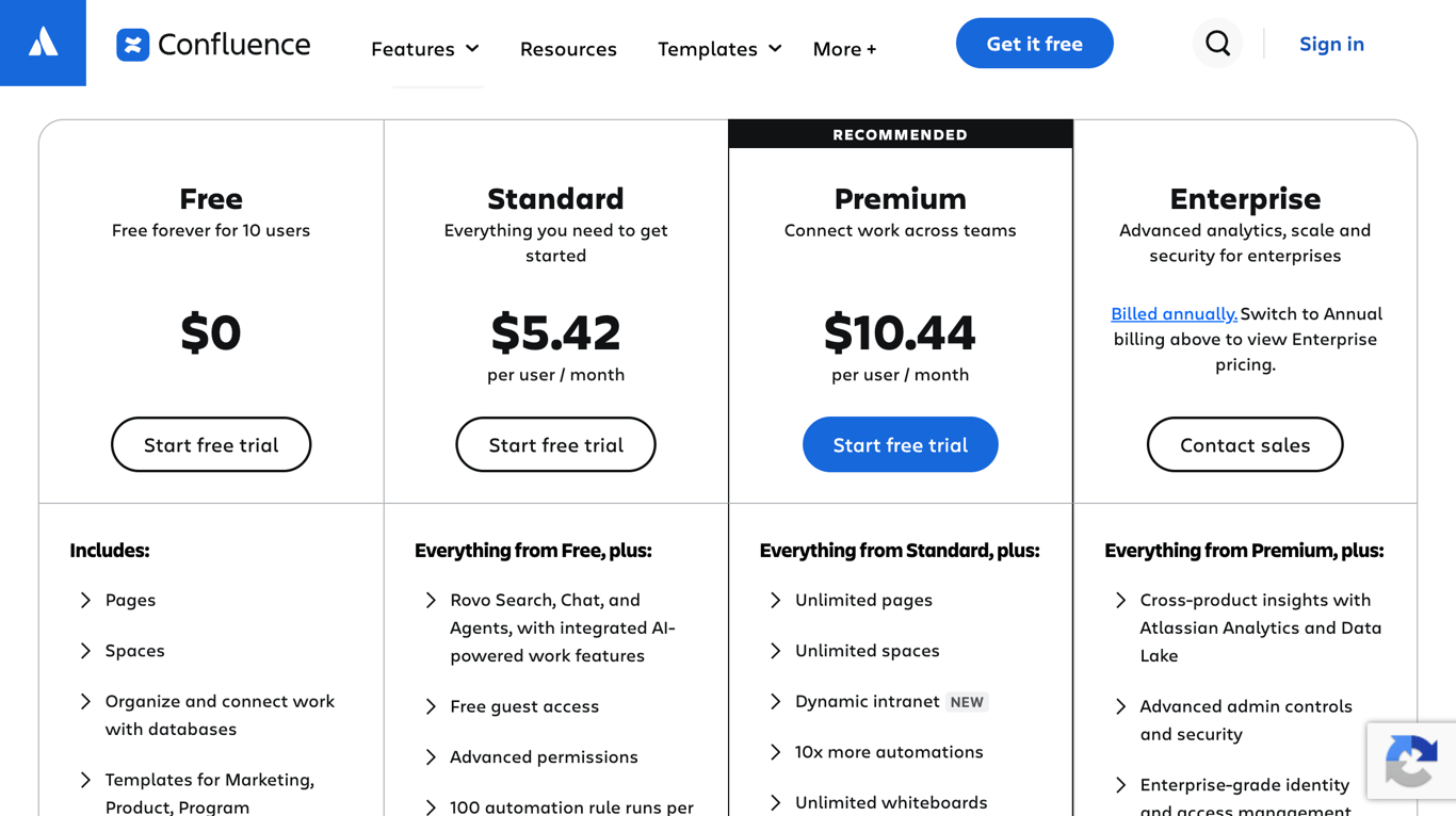 Confluence pricing tiers 2026