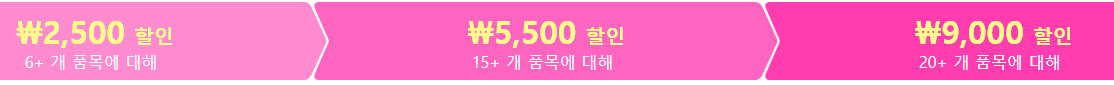 알리익스프레스 품목 개수에 따른 추가 할인 금액