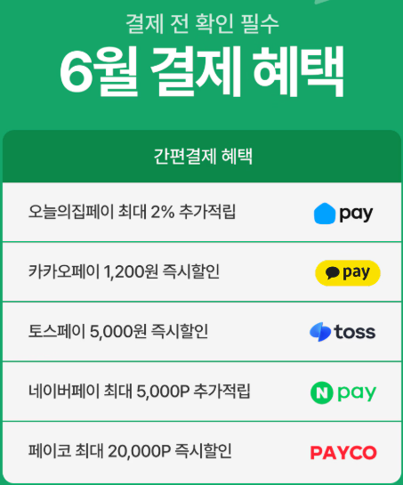 오늘의집 6월 결제혜택
