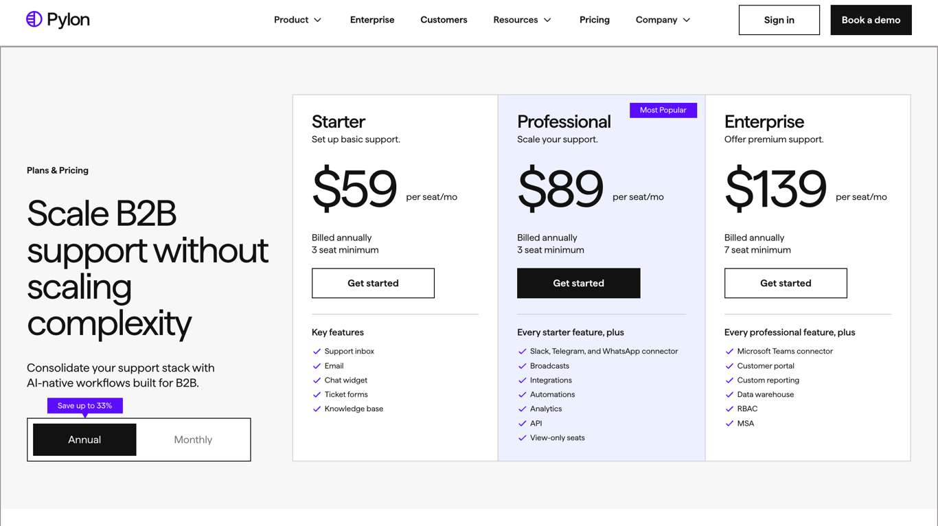 Pylon pricing plans overview