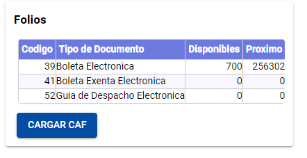 Texto, Tabla Descripción generada automáticamente