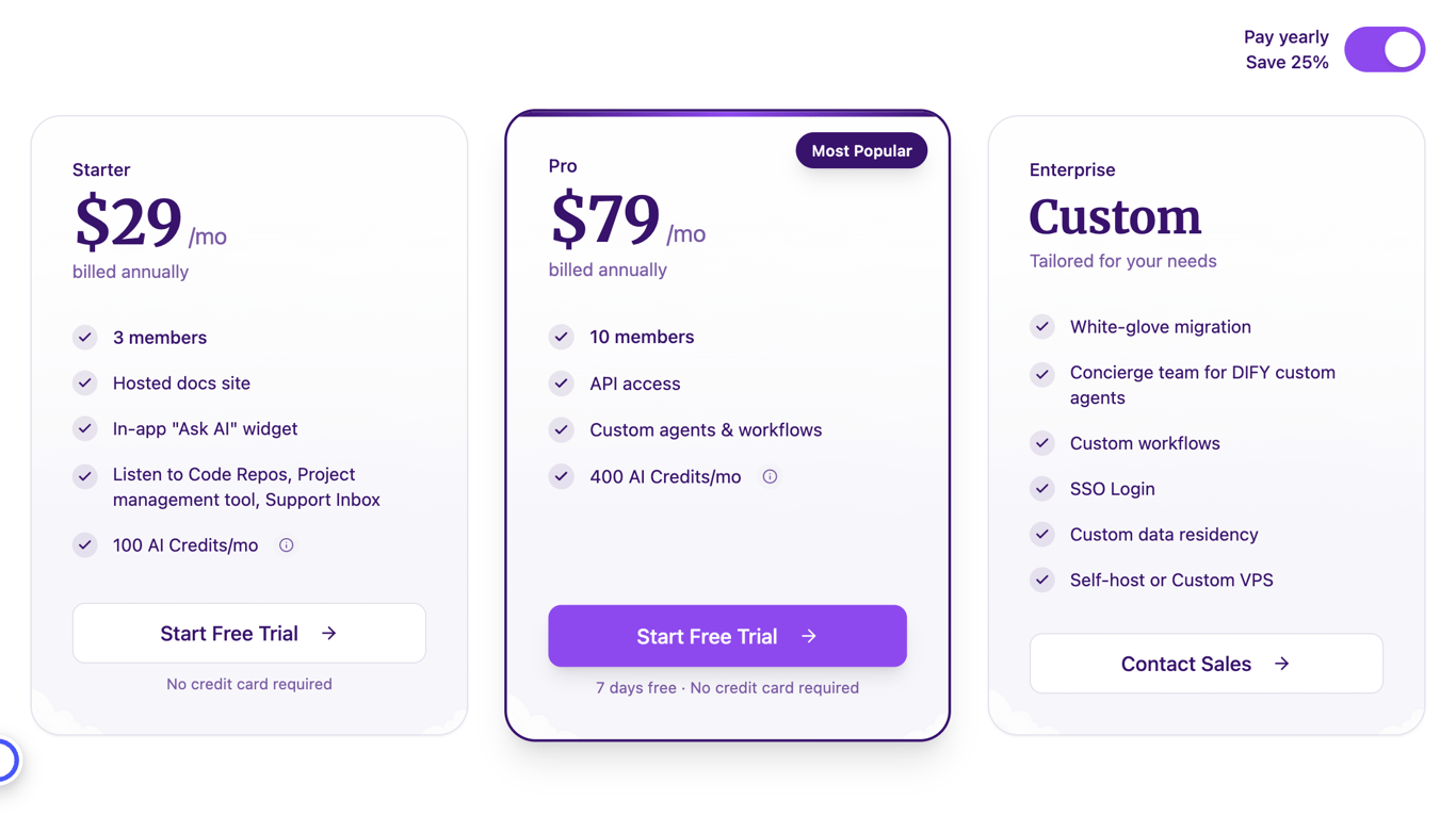 BunnyDesk AI starter and pro pricing