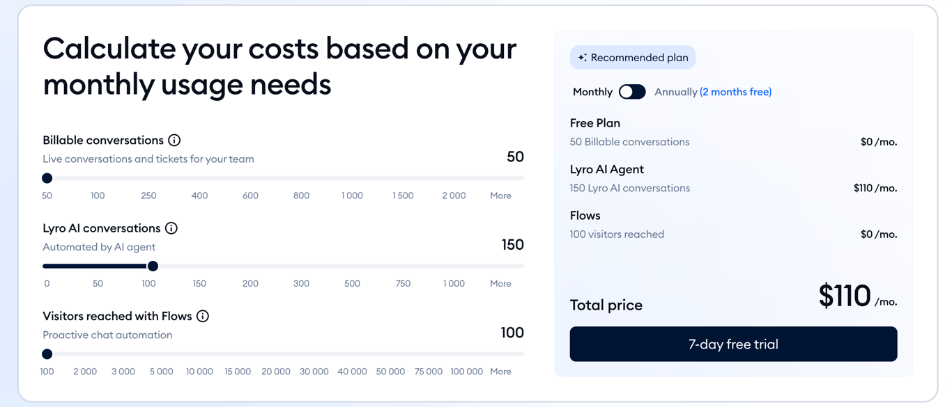 Lyro AI and Flows add-on pricing