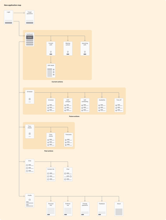 New application map