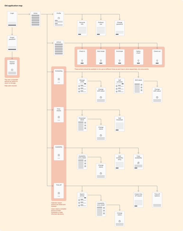 Old application map