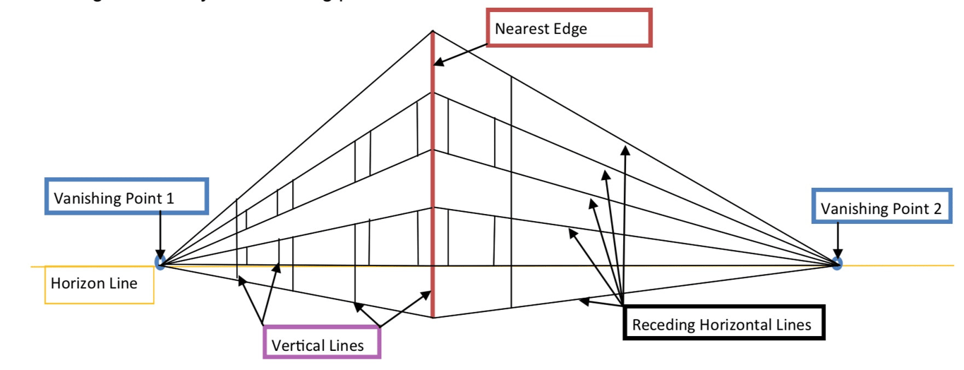 notion image