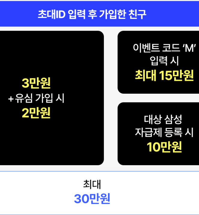 kt M모바일 친구초대 혜택