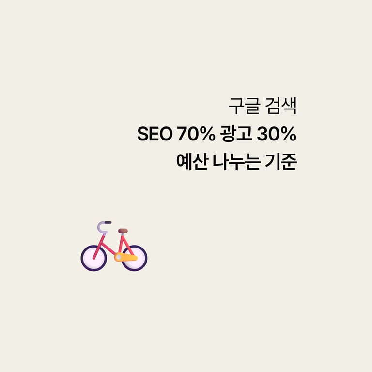병원 구글 검색: SEO 70 광고 30, 예산 나누는 기준