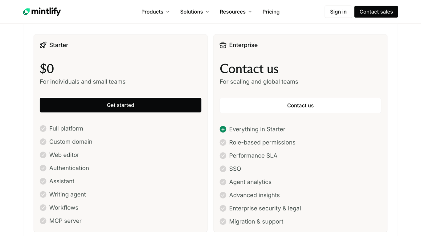 Mintlify Pro pricing plan breakdown