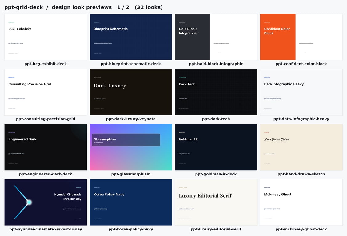 디자인 룩 32종 미리보기 1: 라이트·다크·세리프·산세리프 등 ppt-grid-deck 디자인 룩 표지 샘플 모음