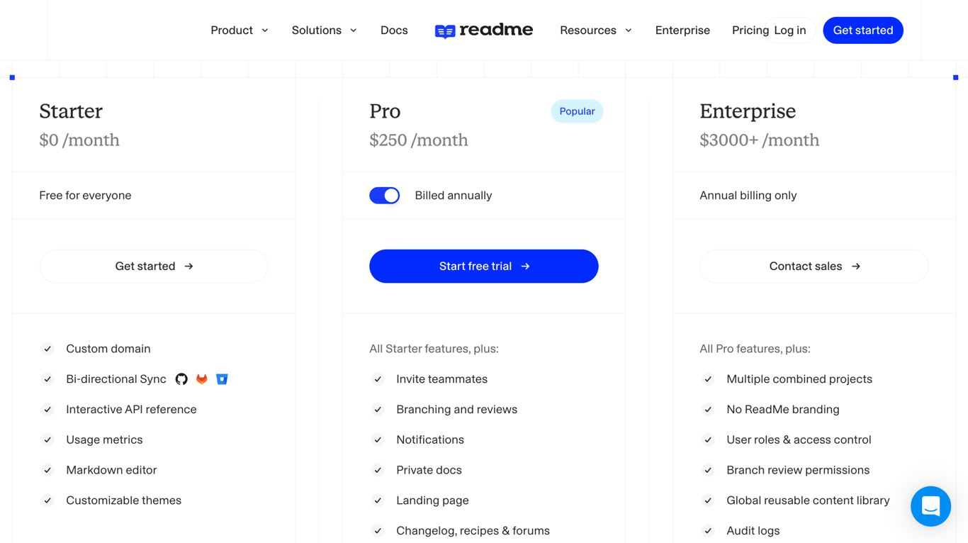 ReadMe pricing plans breakdown