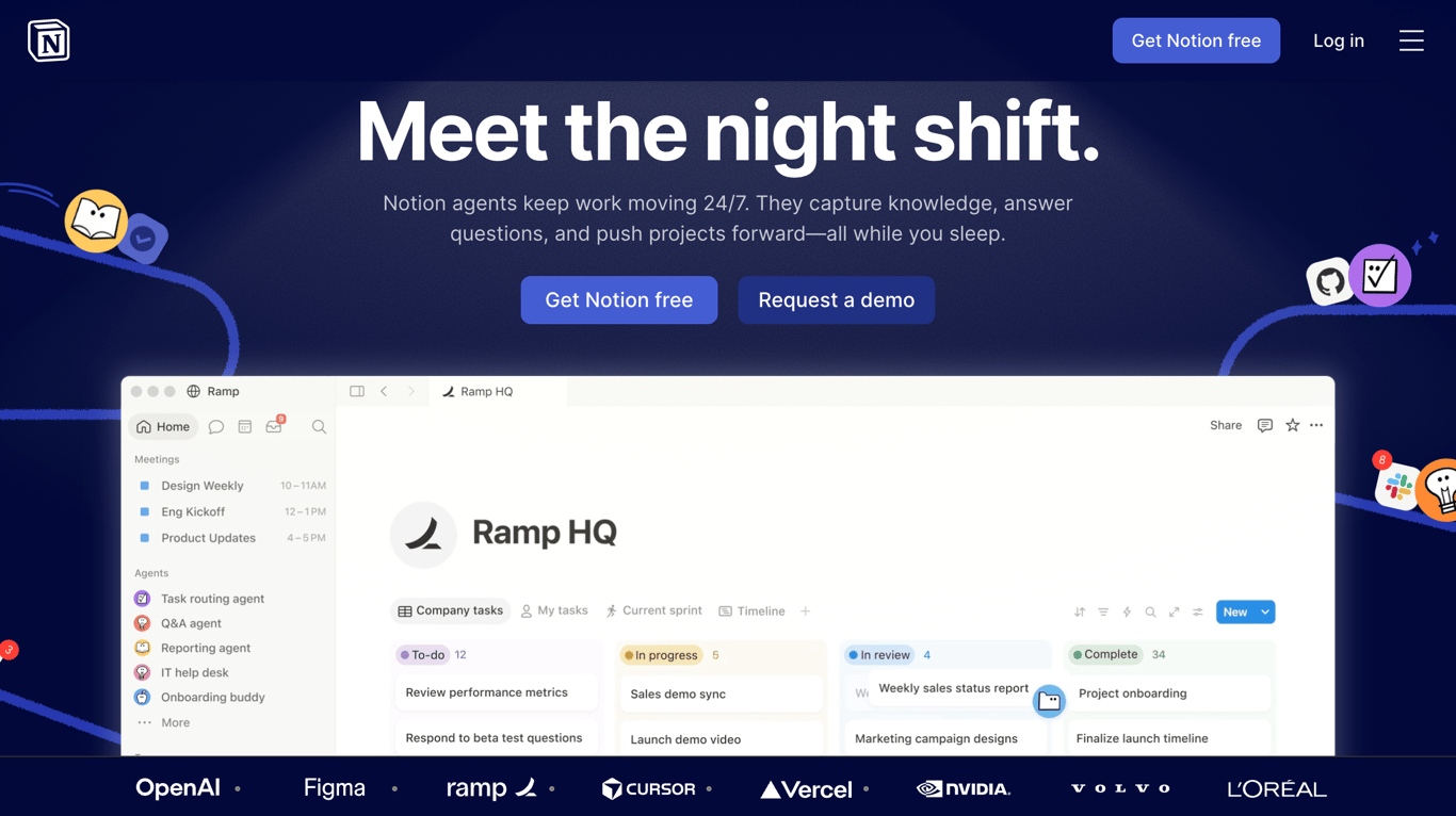 Notion all-in-one workspace