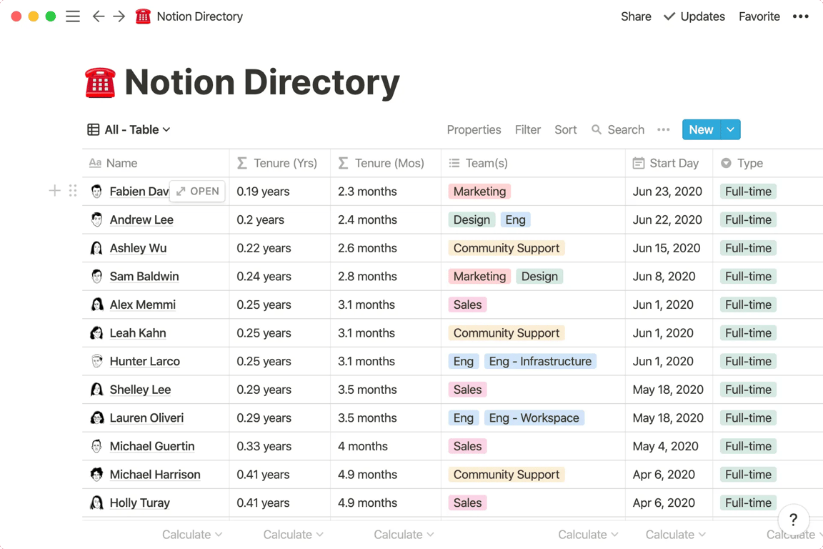 Notion nested pages and databases
