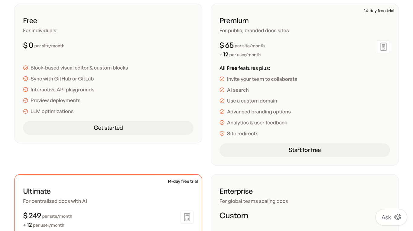 GitBook pricing plans