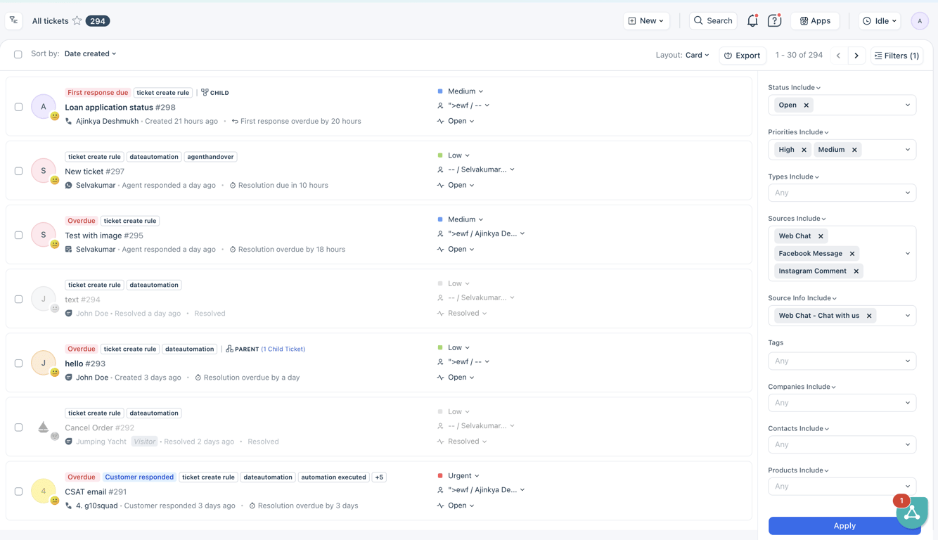 Freshdesk ticket queue dashboard