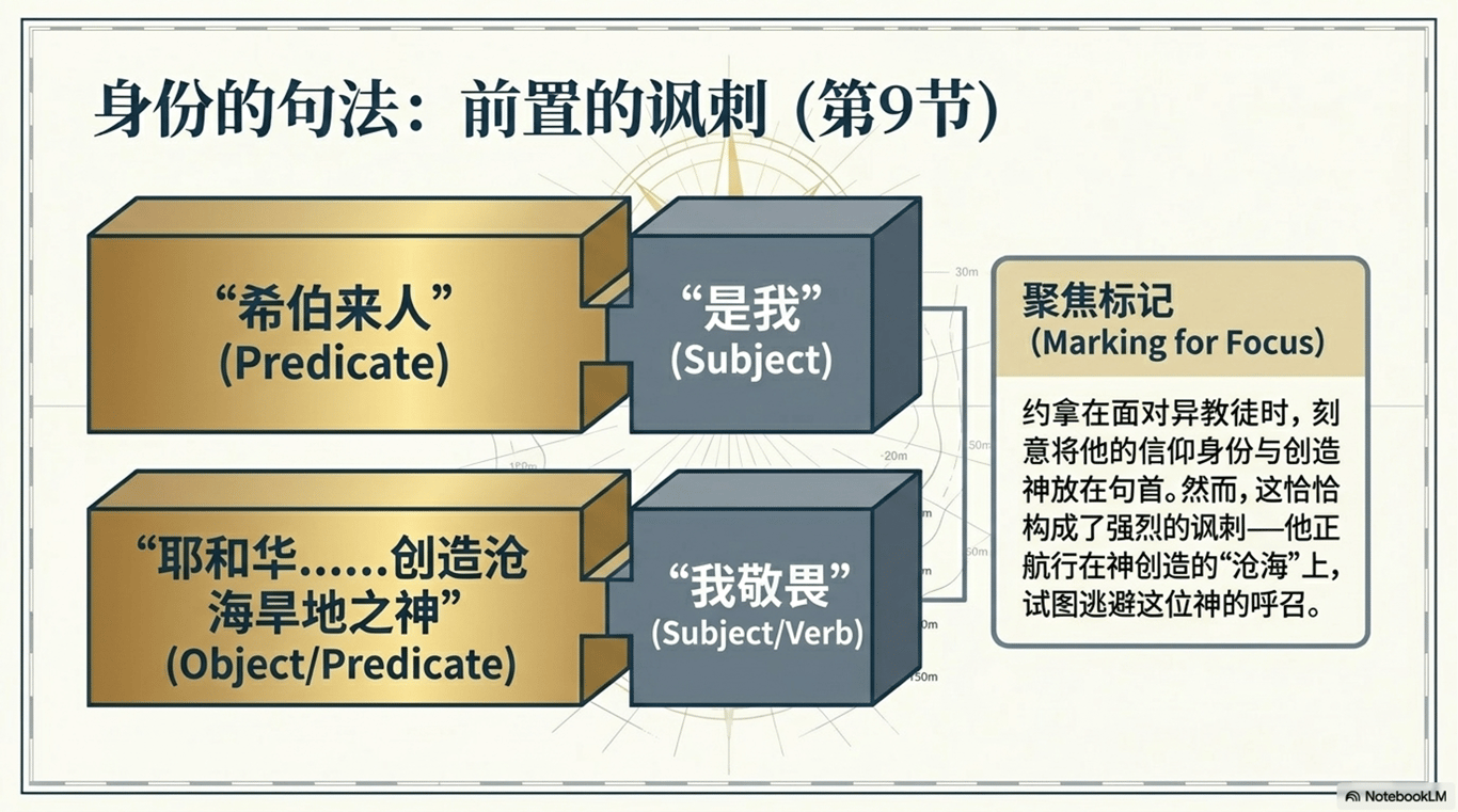 notion image