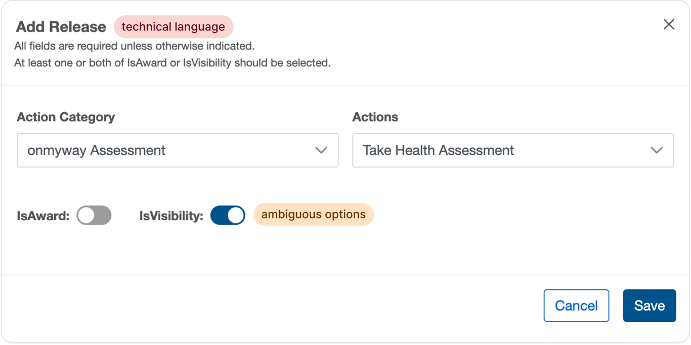Before, Activity Requirements: The interface exposed the data model directly, fields like IsAward and IsVisibility required admins to understand backend logic just to set up a simple rule. Toggles were binary and unlabeled, leaving their real-world effect ambiguous even to experienced users.