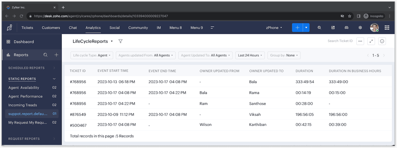 Zoho Desk custom reports