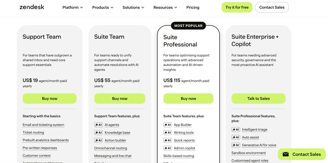 Zendesk Suite pricing tiers