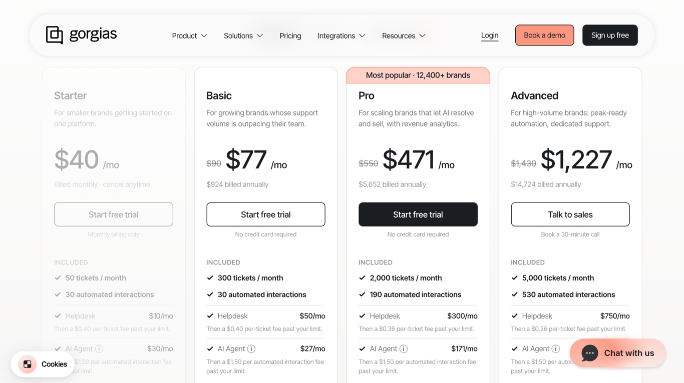 Gorgias per-ticket pricing plans