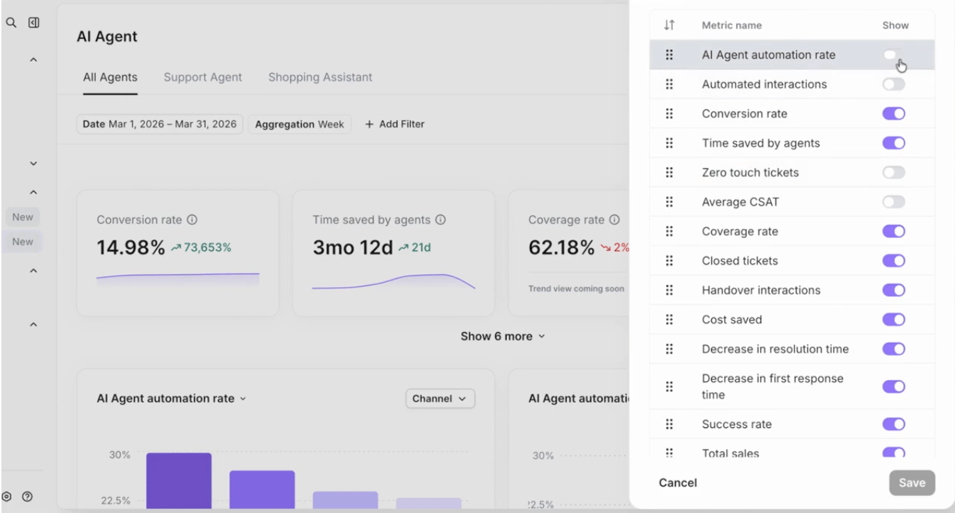 Gorgias Automate workflow builder