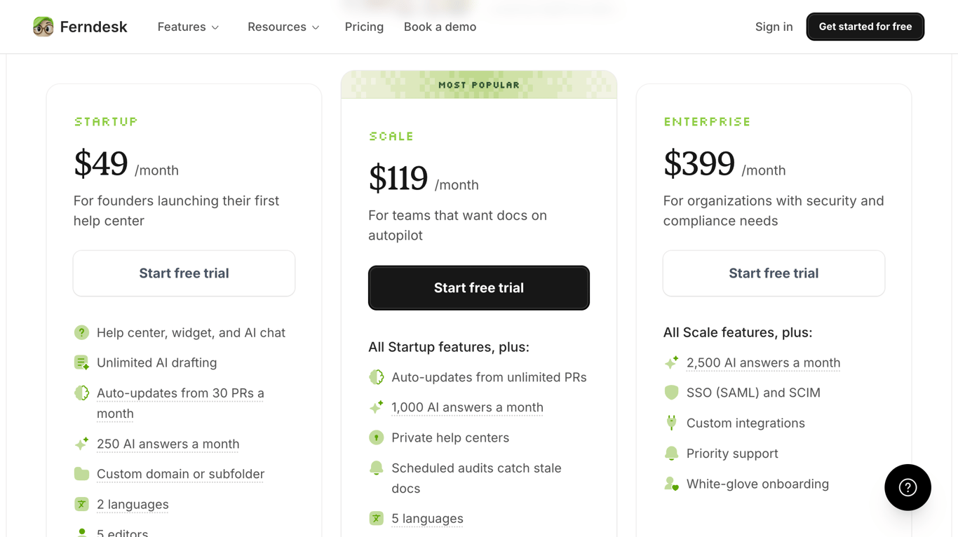 Ferndesk pricing plans comparison