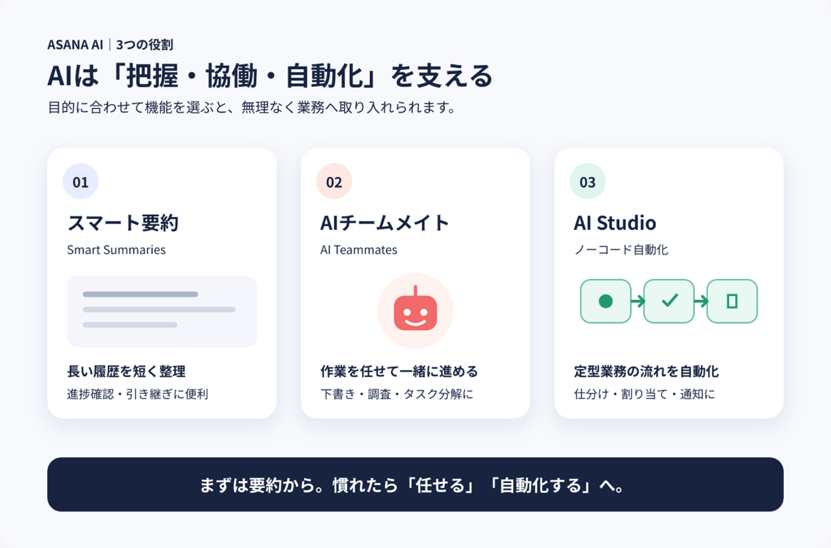 notion image