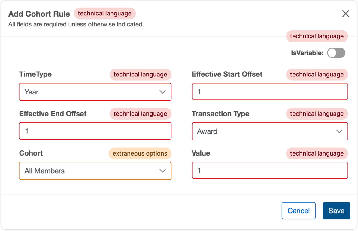 Before, Participation Window: Admins configured eligibility windows by editing raw schema fields, TimeType, Effective Start/End Offset, Transaction Type. To set up something as simple as "members can participate January–June," they had to think in database terms, not business terms.