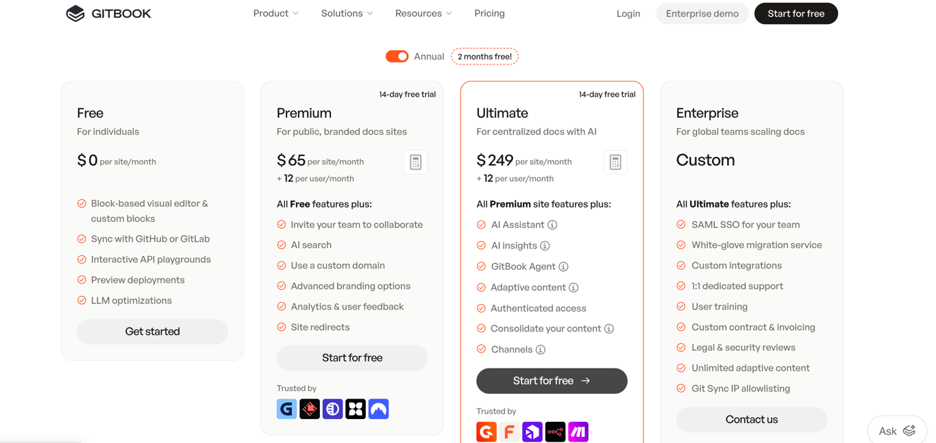 Gitbook pricing plans