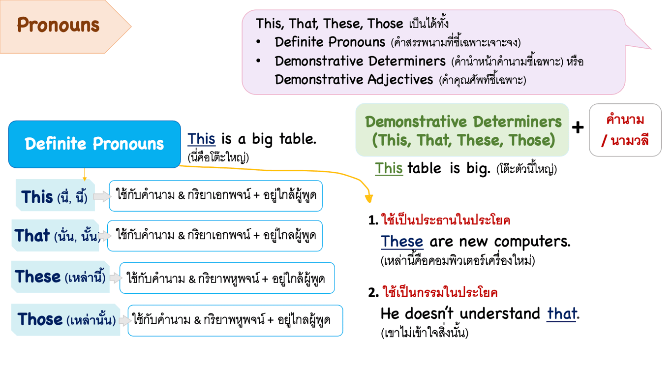 notion image