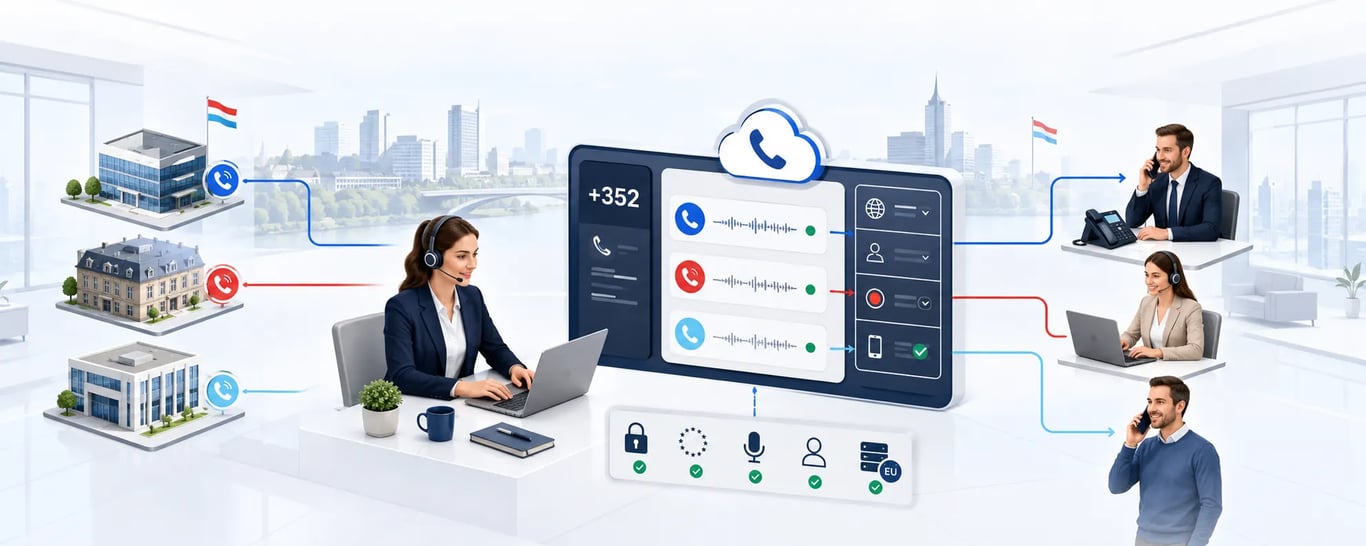 Business Phone Systems for Fiduciaries in Luxembourg