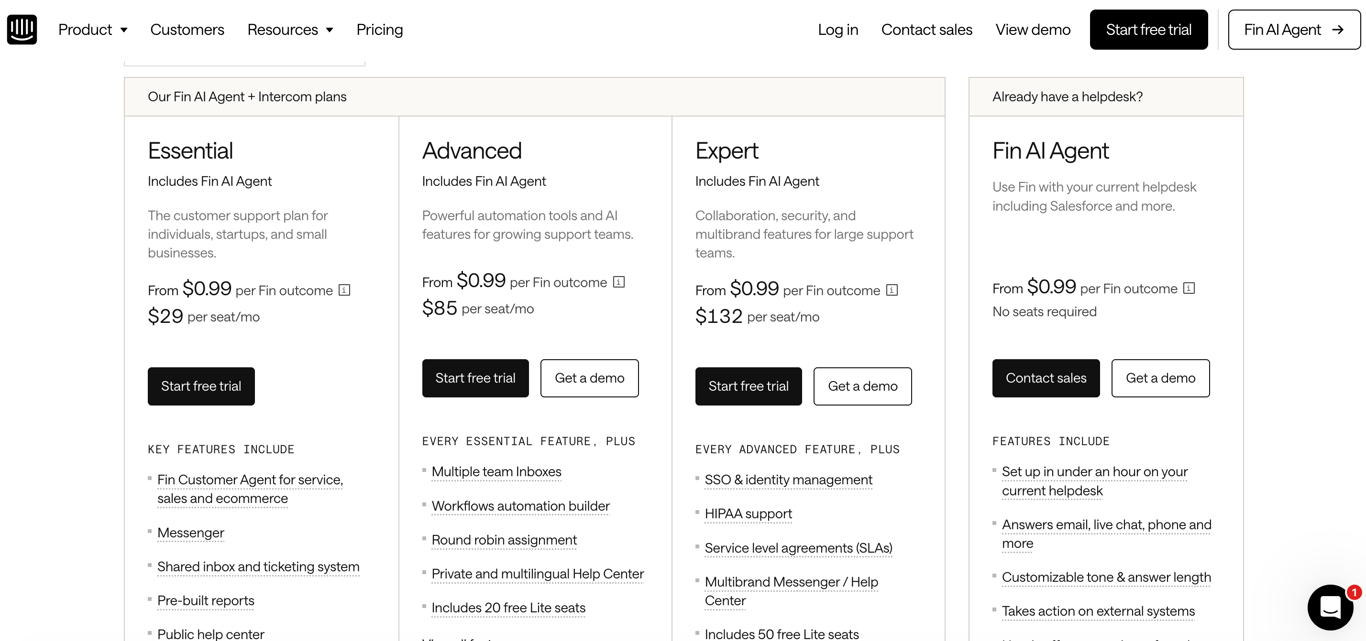 Intercom Pricing Plan