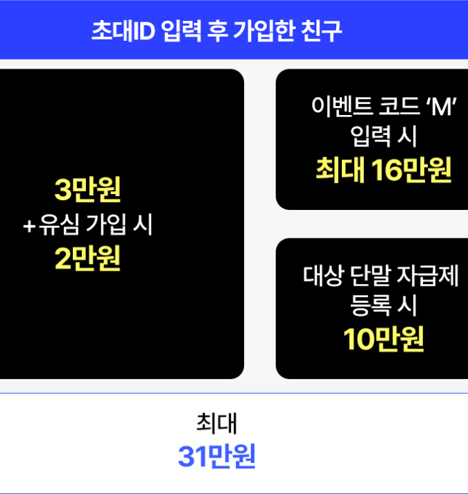 kt M모바일 친구초대 혜택