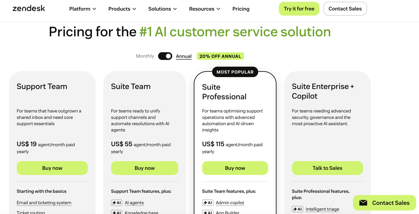Zendesk Suite pricing tiers