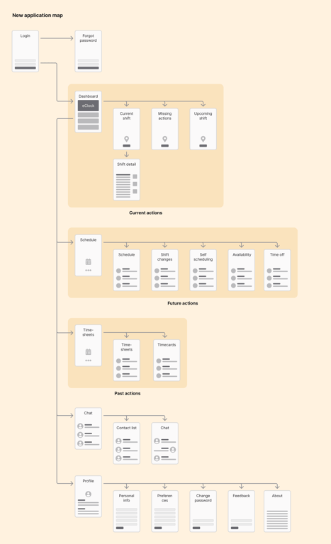 New application map