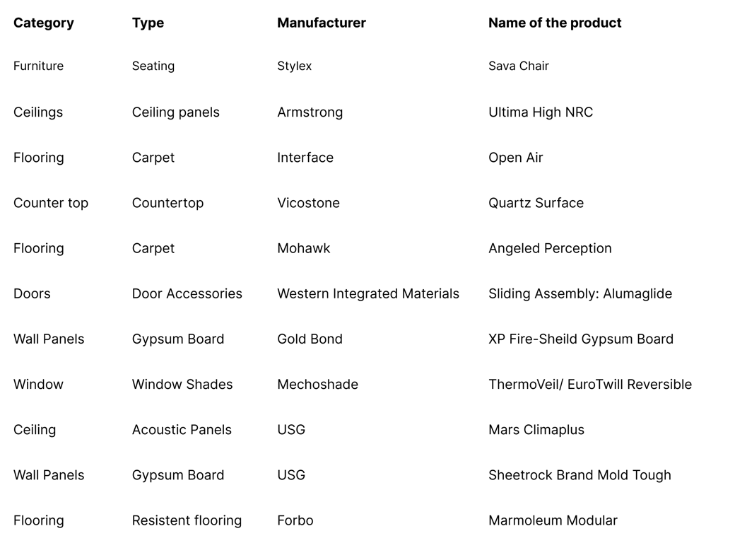 notion image