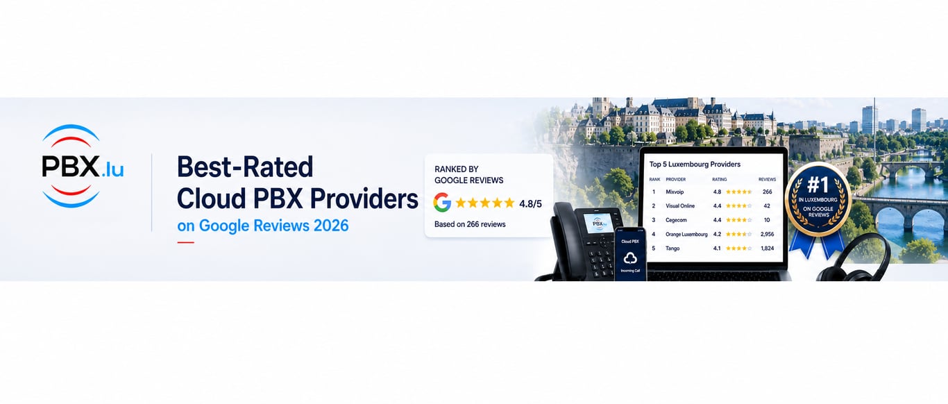 Best-Rated Cloud PBX Providers on Google Reviews 2026