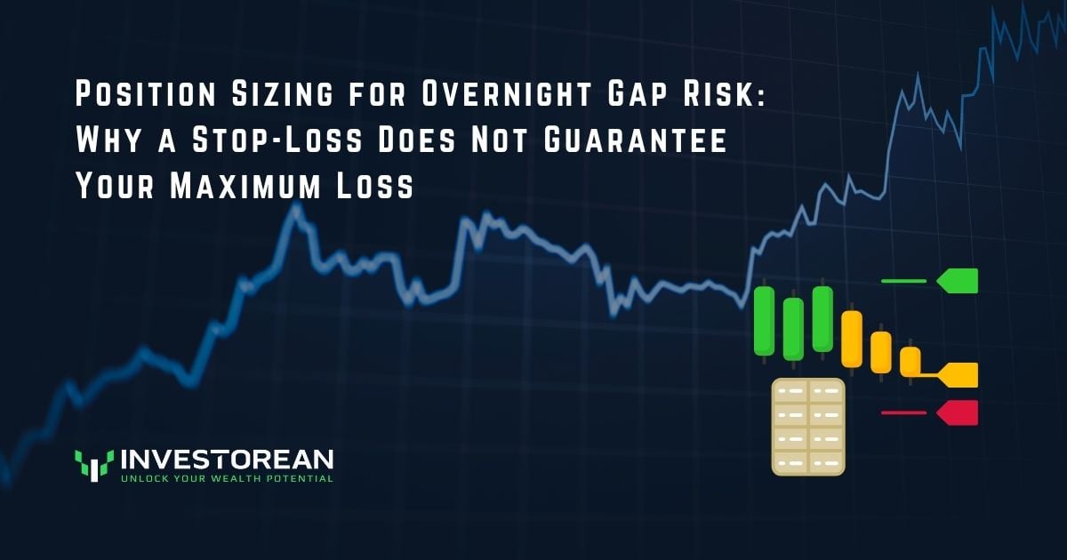 Position Sizing for Overnight Gap Risk: Why a Stop-Loss Does Not Guarantee Your Maximum Loss