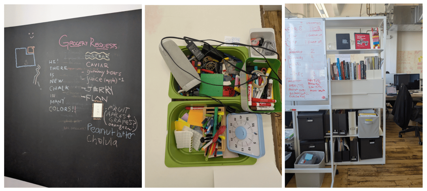 Observation of space, behaviour, tools and workflow in the office
