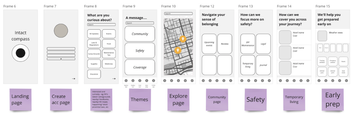 notion image